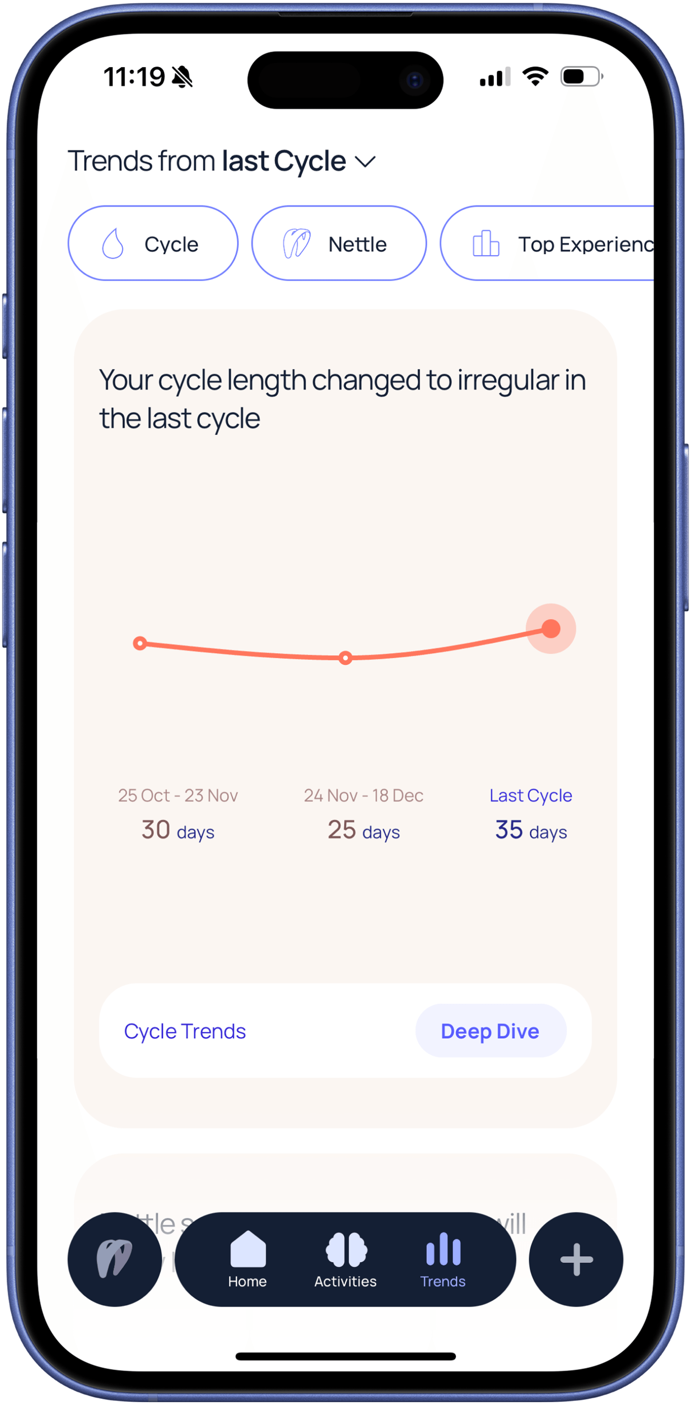 Wearables integration screen showing connected devices