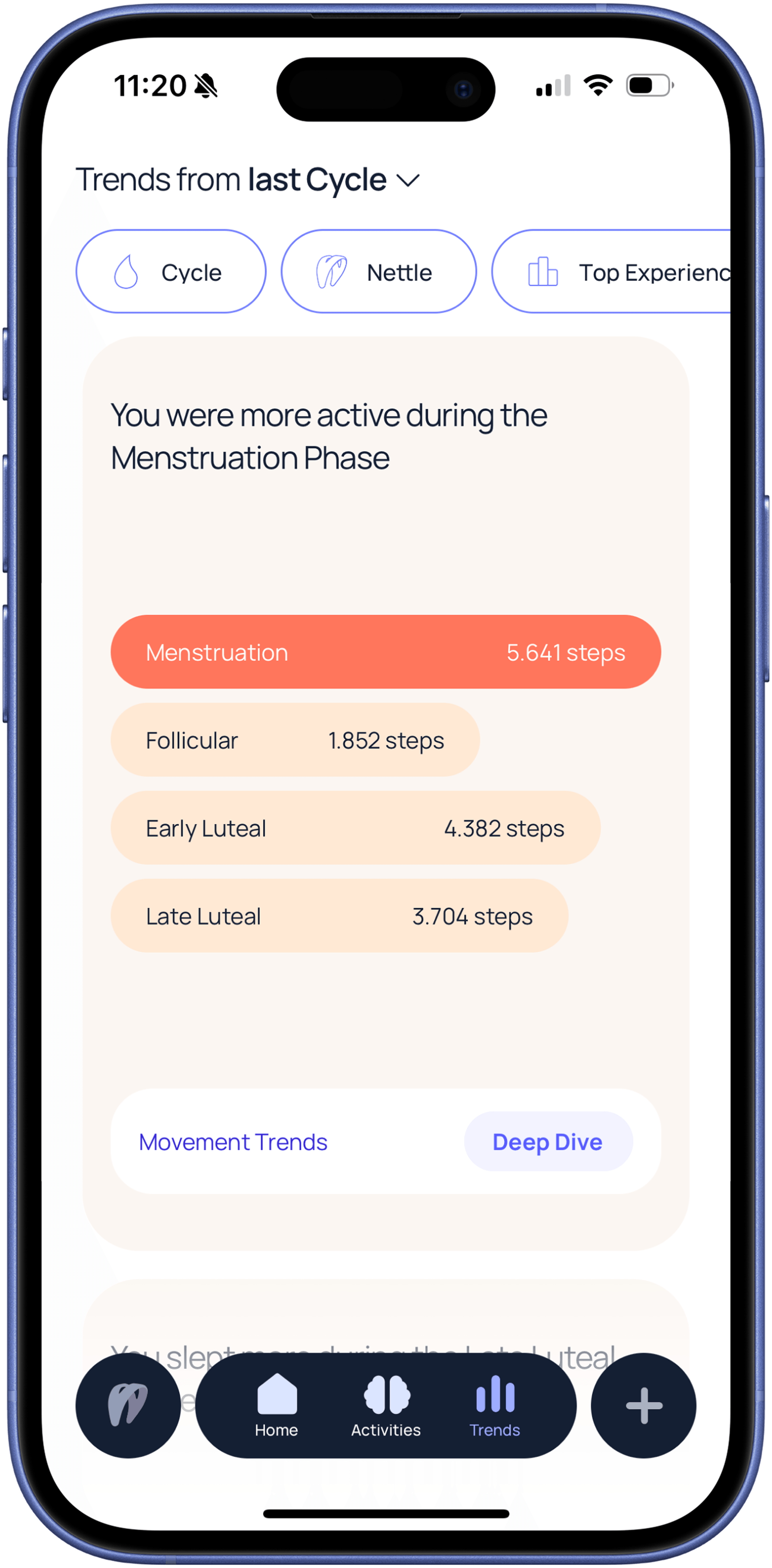 Pattern discovery screen showing cycle insights